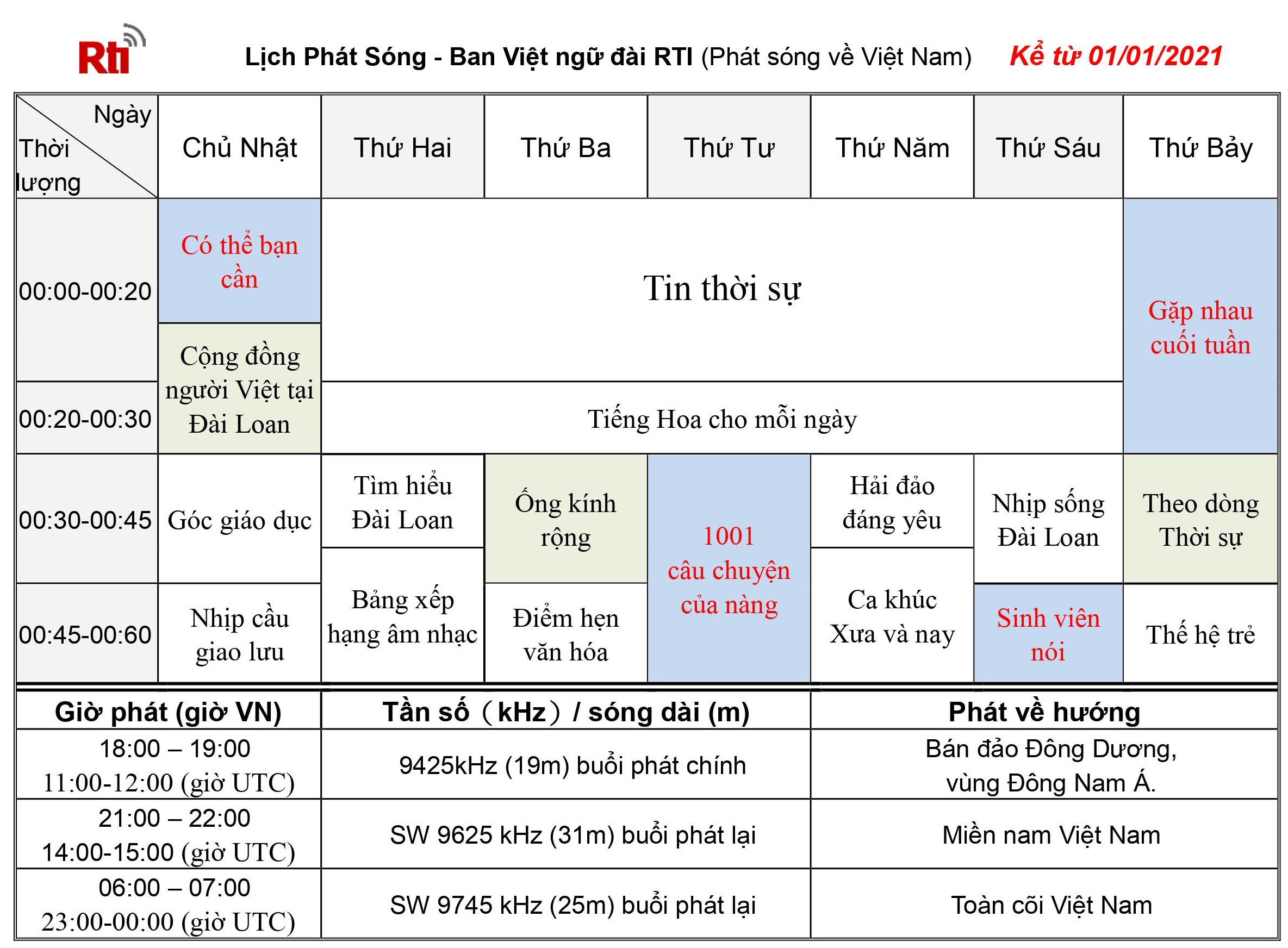 Xin thông báo