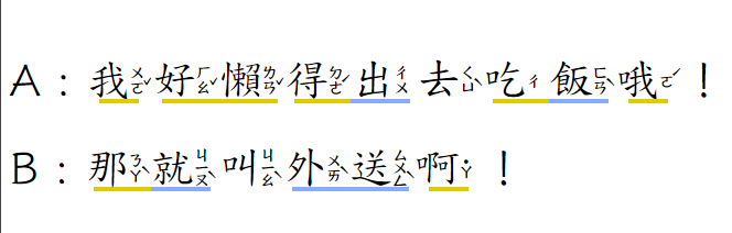 Học tiếng Hoa -叫外送 - 2023-01-30