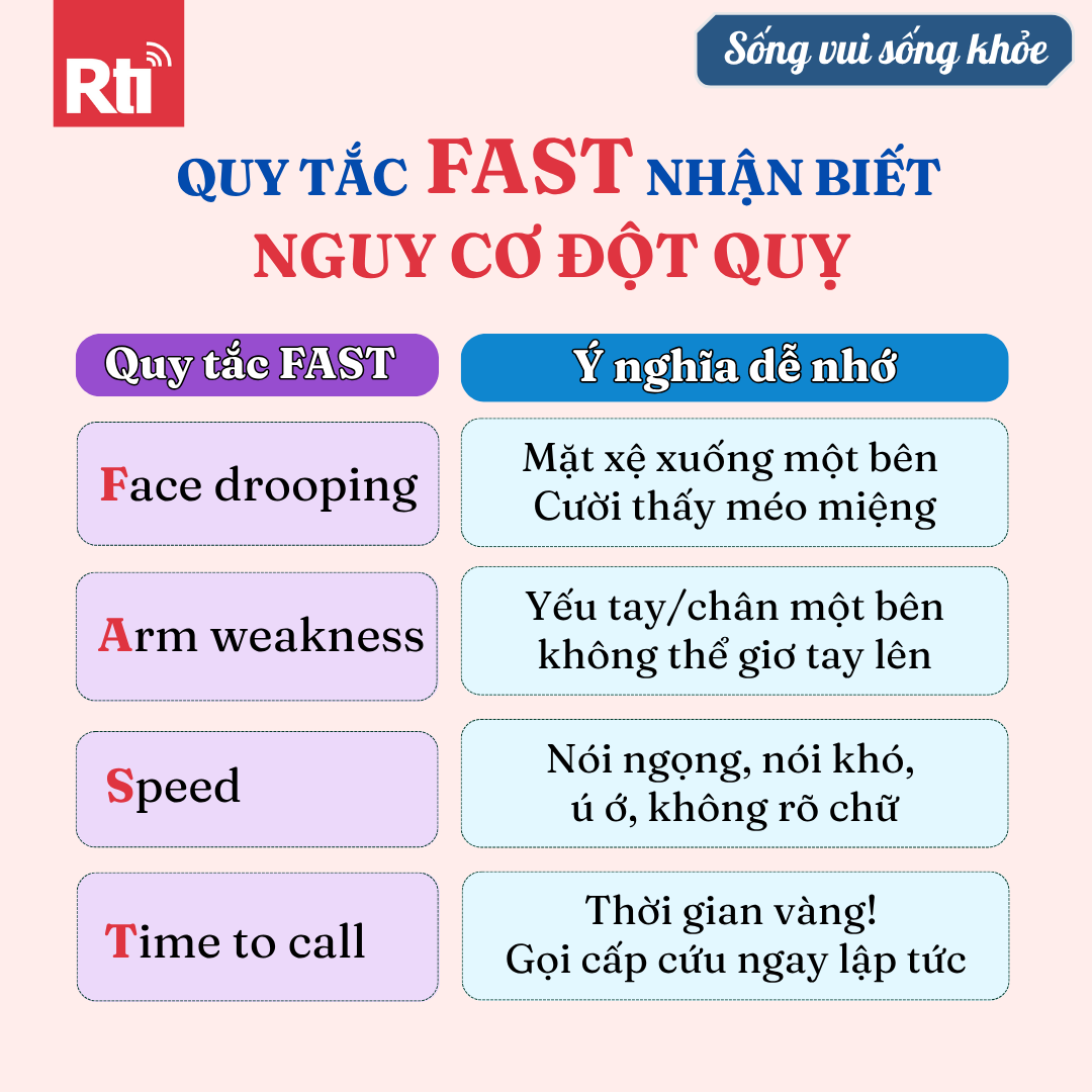 Khám phá Đài Loan