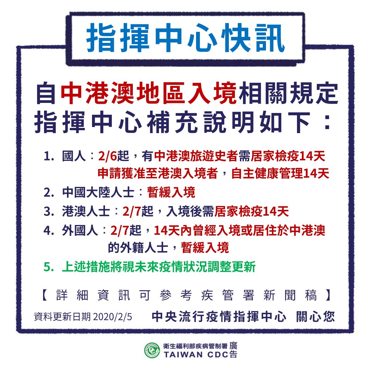 Từ ngày 6/2, tạm ngưng cấp thị thực nhập cảnh cho tất cả công dân Trung Quốc.