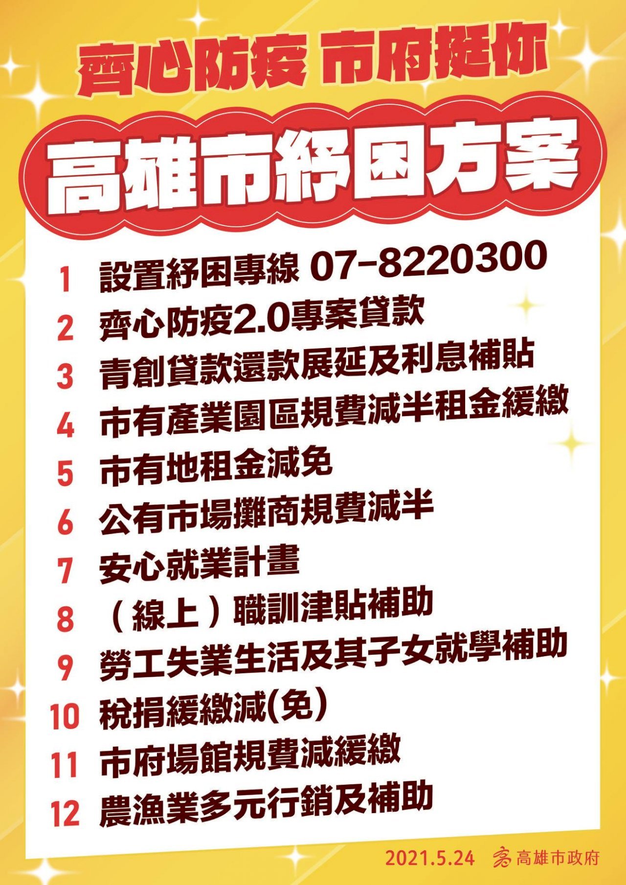 Chính quyền thành phố Cao Hùng đưa ra 12 chương trình cứu trợ để giúp người dân vượt qua khó khăn
