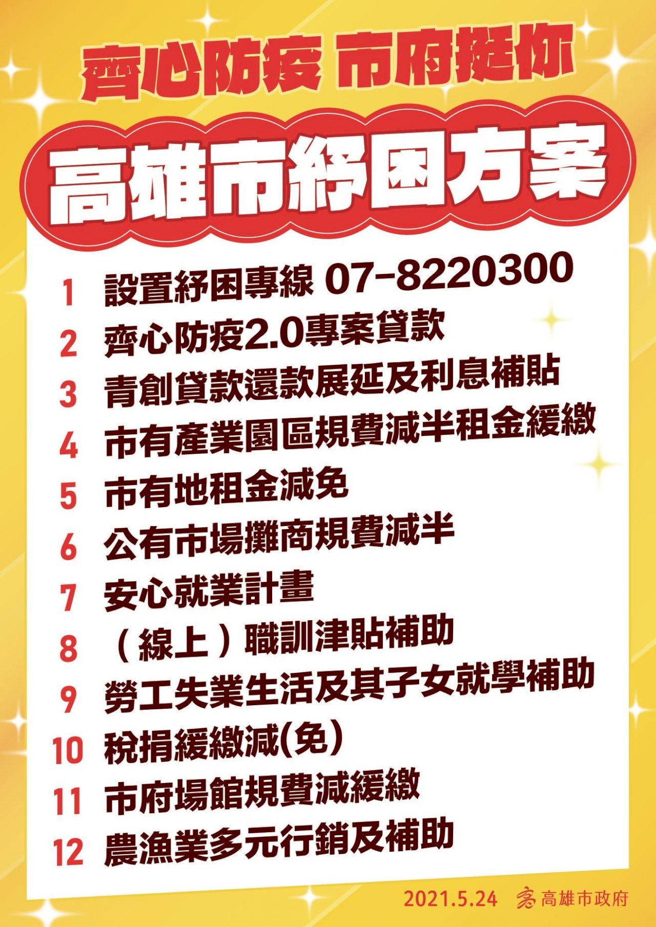 Chính quyền thành phố Cao Hùng đưa ra 12 chương trình cứu trợ để giúp người dân vượt qua khó khăn