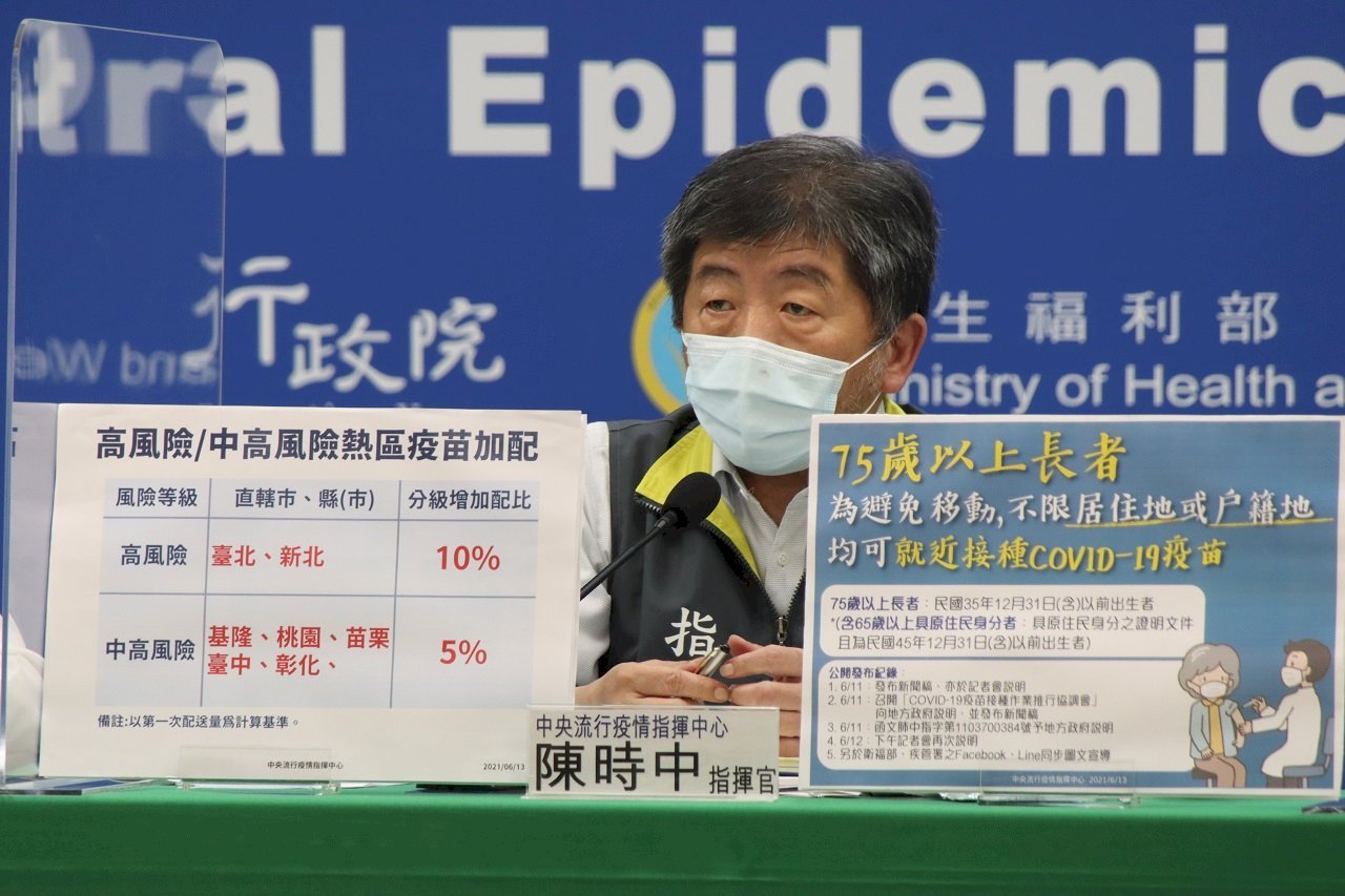 Trần Thời Trung: Đài Bắc và Tân Bắc đang là điểm nóng, lượng phân phối vaccine tăng thêm 10%