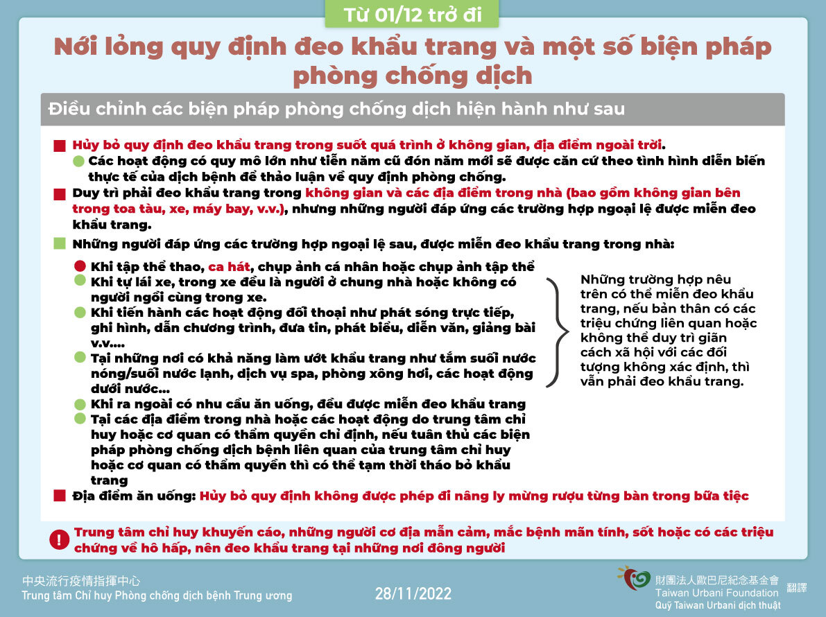 Giờ hẹn các bạn (Th.Ba) (b) - 2022-12-06