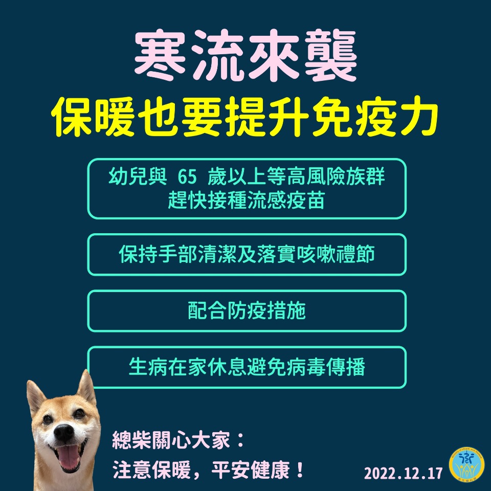 Bắt Trend Đài Loan - 2022-12-21