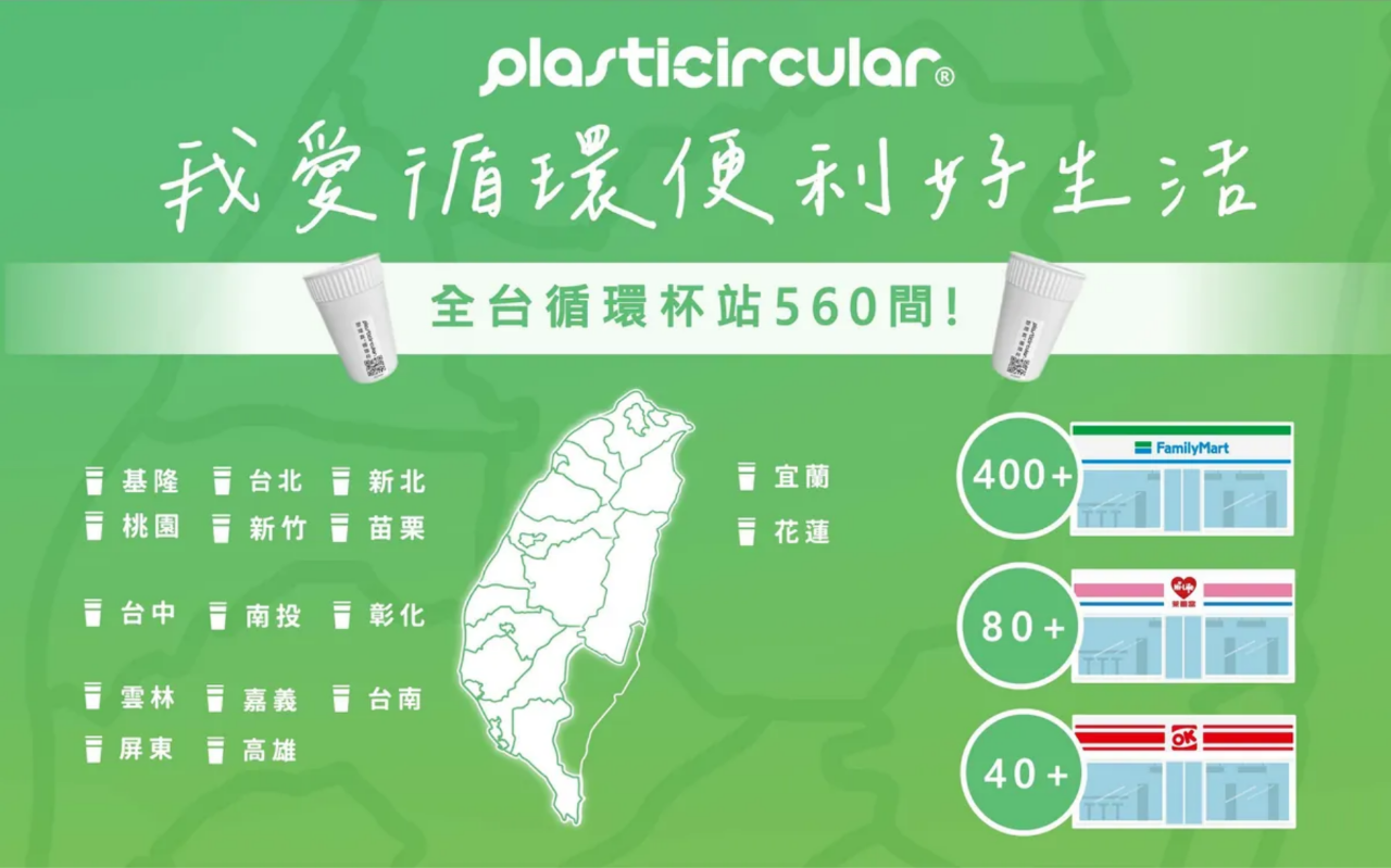 Thành lập “Liên minh ly cốc tuần hoàn” có thể mượn và hoàn trả tại 700 cửa hàng