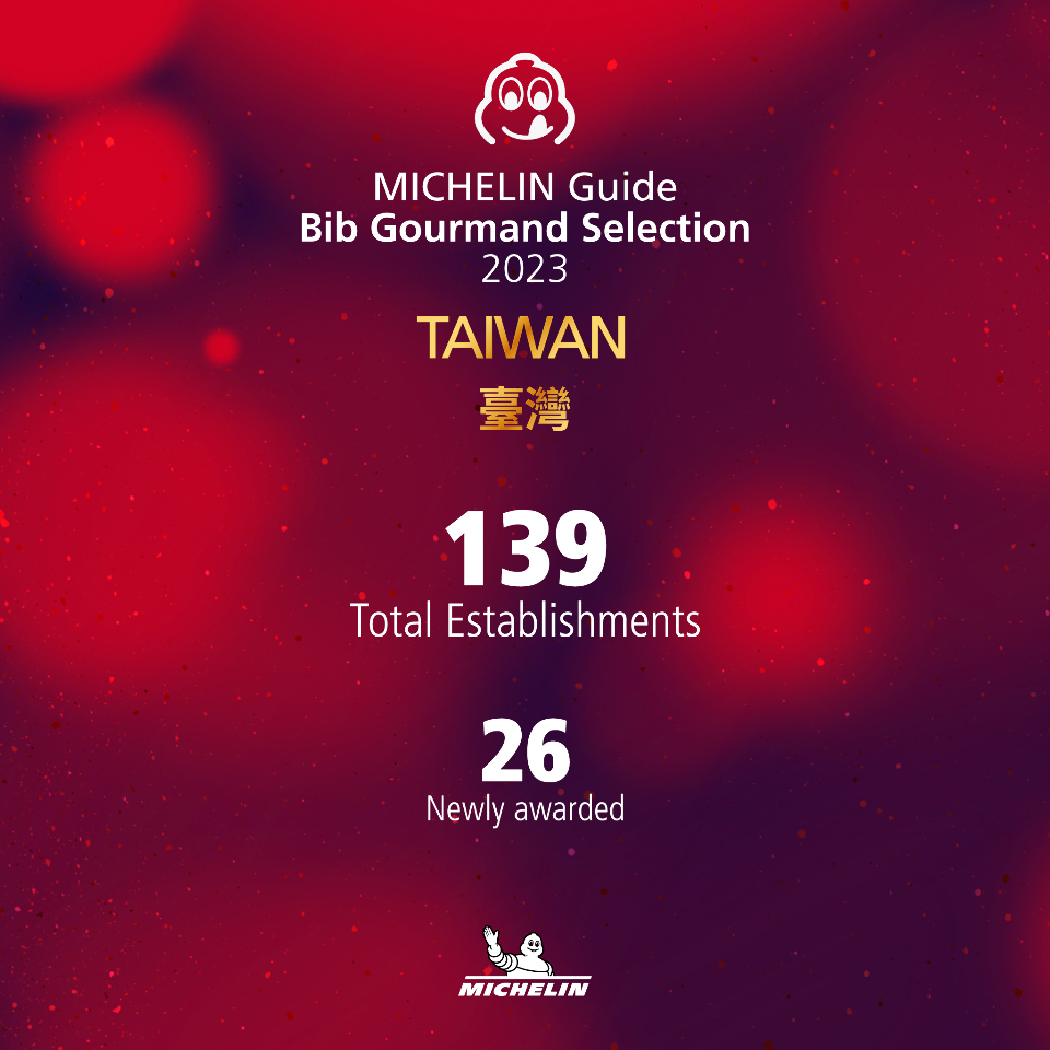 Michelin Đài Loan công bố danh sách Bib Gourmand 2023, Đài Nam là nơi có nhiều nhà hàng nhất