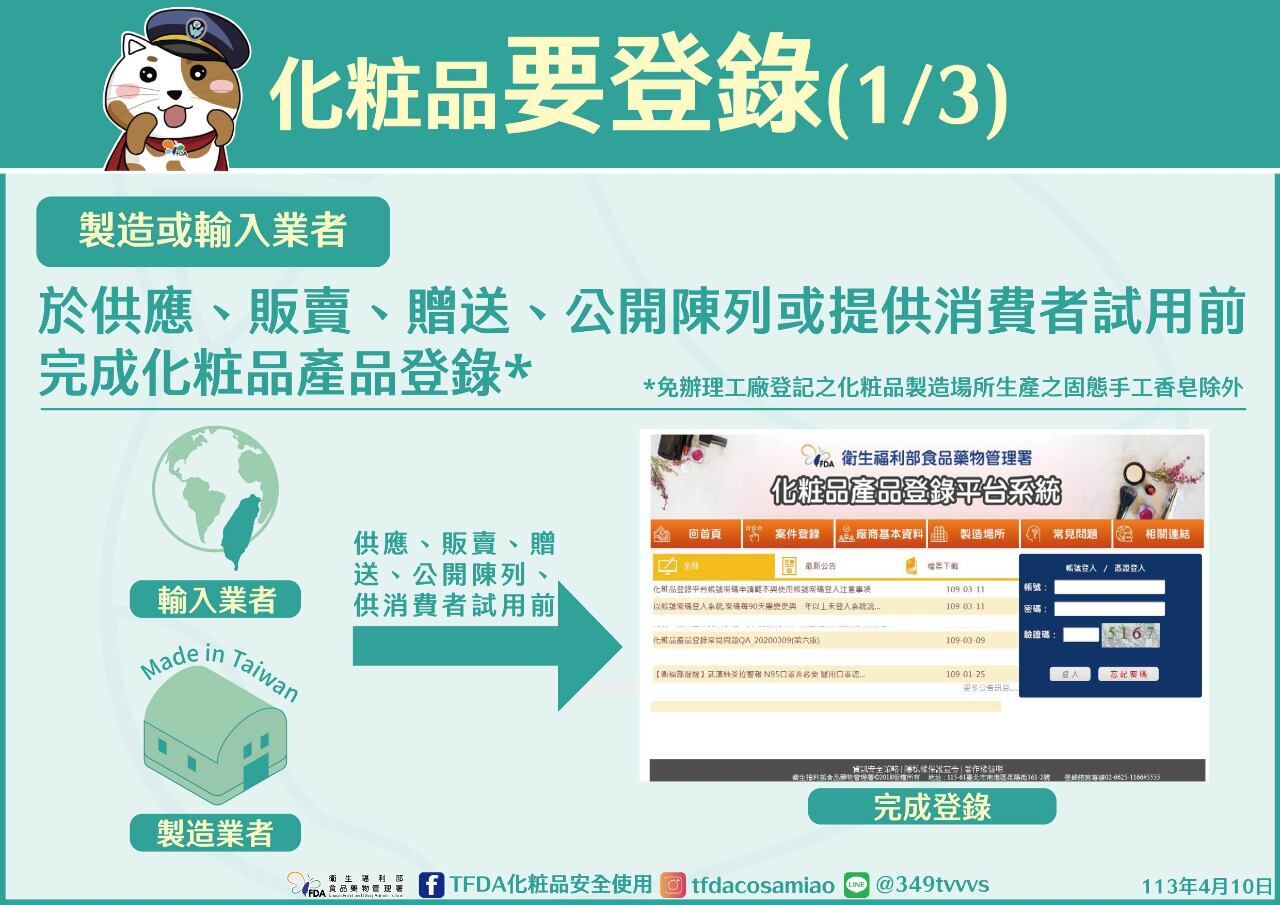 Bắt đầu từ ngày 1/7, Đài Loan áp dụng cơ chế đăng ký thông tin sản phẩm cho tất cả các loại mỹ phẩm