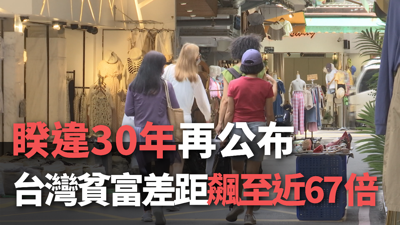 Tỷ lệ chênh lệch giàu nghèo của Đài Loan sau 30 năm đã tăng lên tới 67 lần